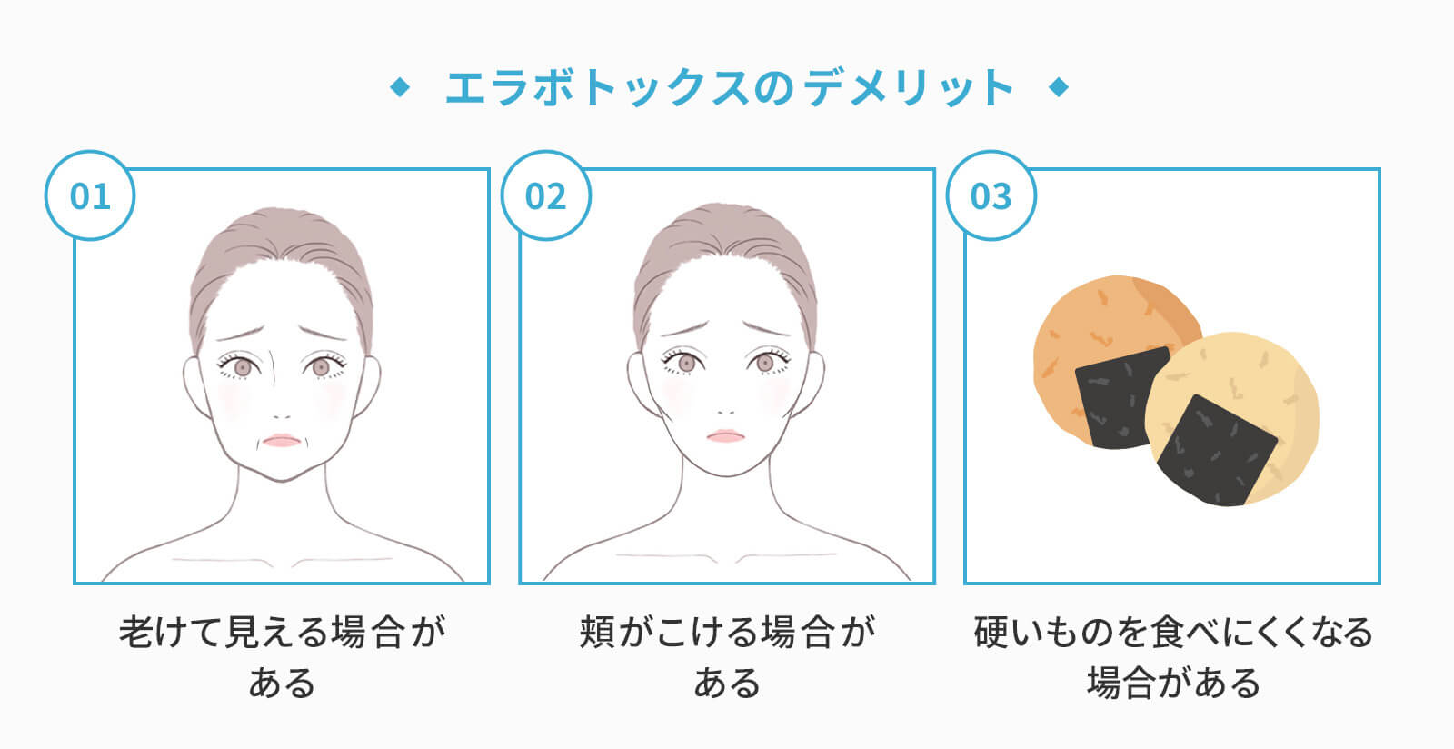 エラボトックスのデメリットについての独自画像