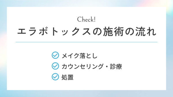 エラボトックスの施術の流れ