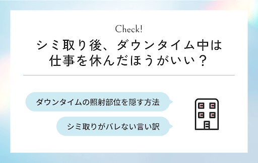 シミ取り後、ダウンタイム中は仕事を休んだほうがいい？について表した図