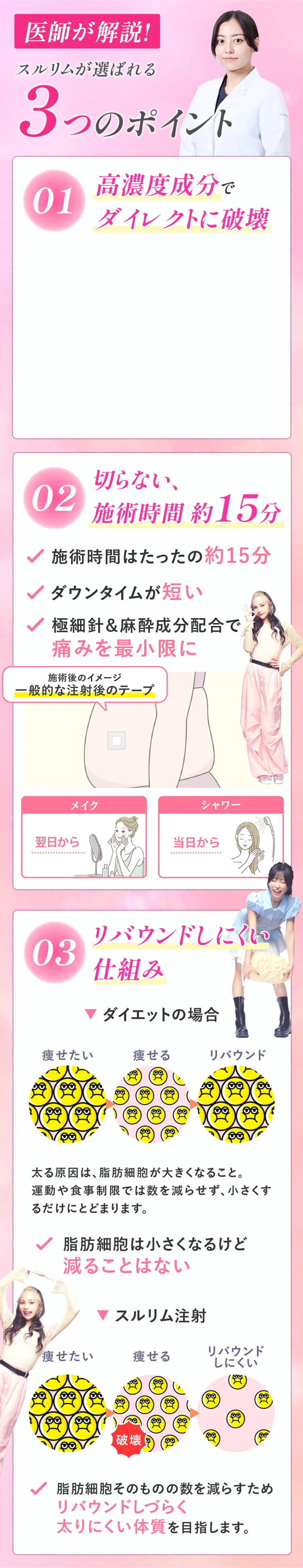 医師が解説！スルリムが選ばれる3つのポイント