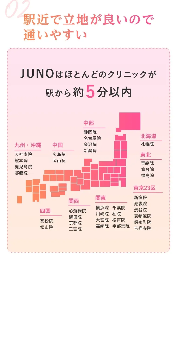 駅近で立地が良いので通いやすい