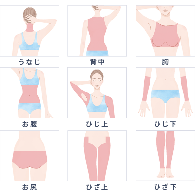 Lパーツの都度払い
