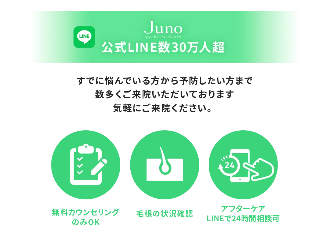 アトムクリニック公式LINE数30万人超