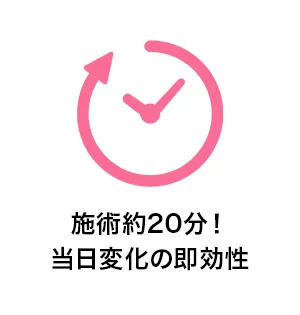 施術約20分！当日変化の即効性