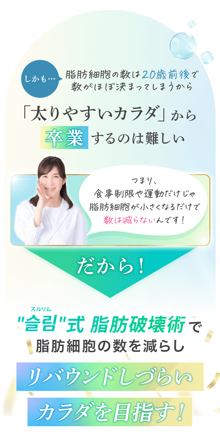 太りやすいカラダから卒業するのは難しい