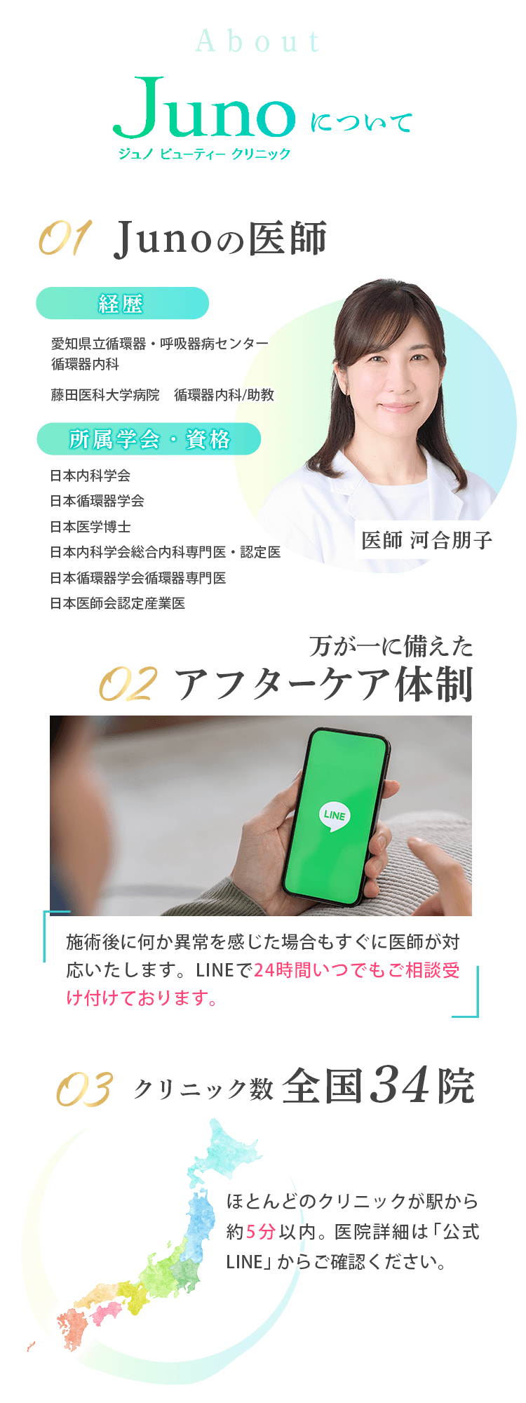 Junoについて
