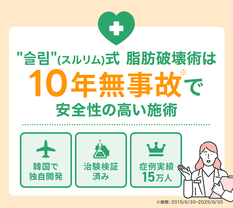 ＂슬림＂（スルリム）式 脂肪破壊術は10年無事故で安全性の高い施術