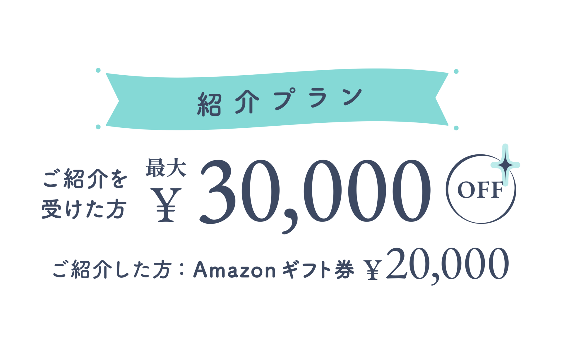ジュノビューティークリニックの紹介プラン