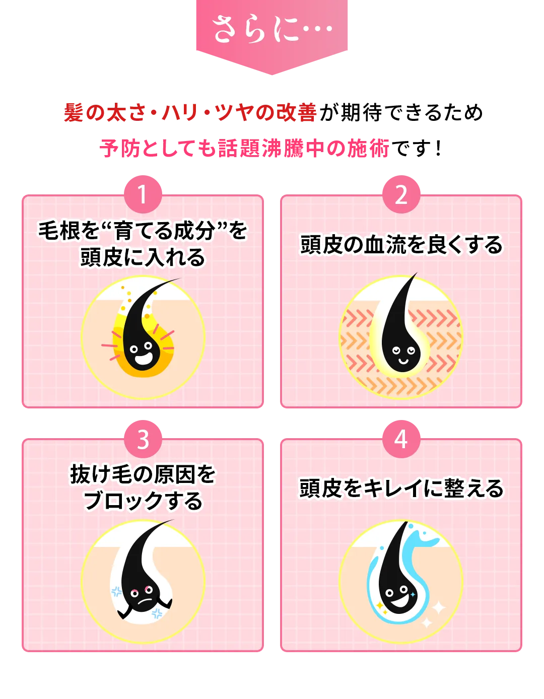 さらに…話題沸騰中の施術です！
